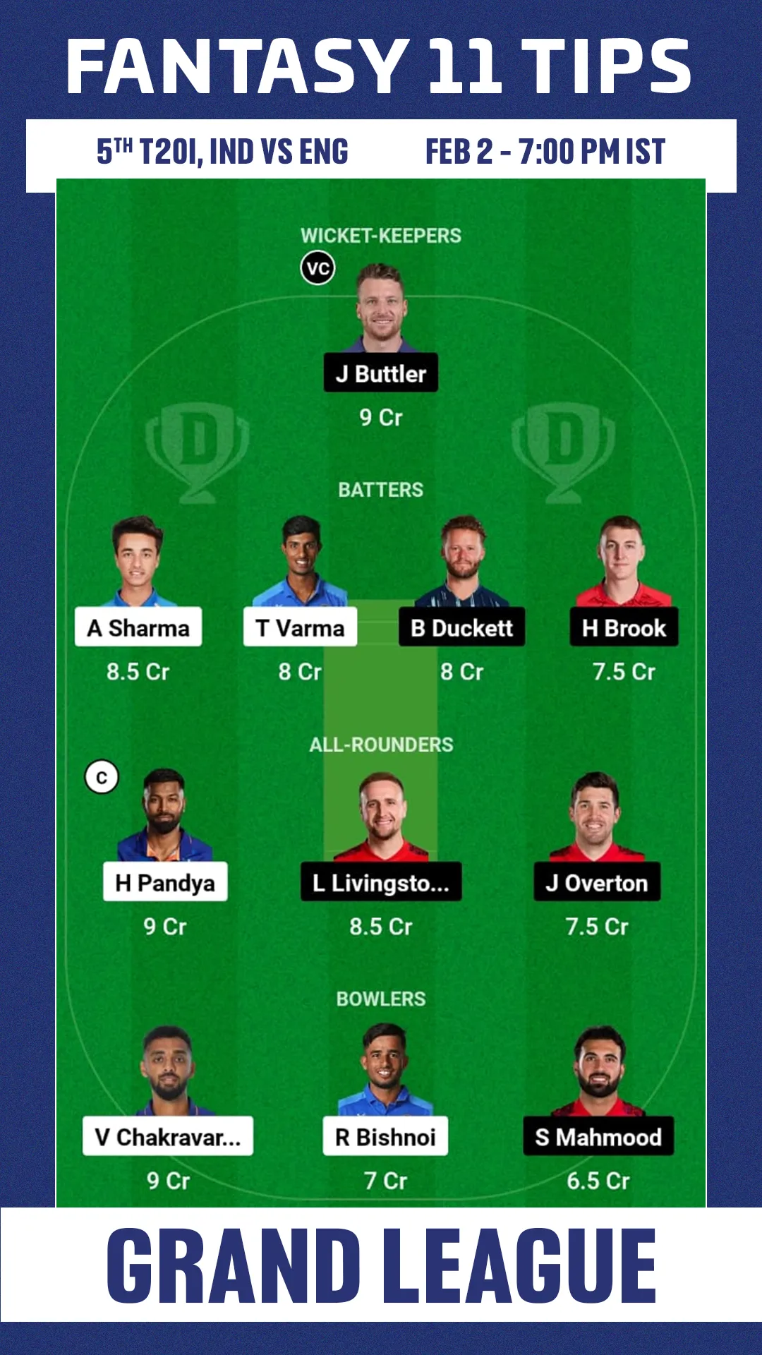 IND vs ENG Dream11 prediction