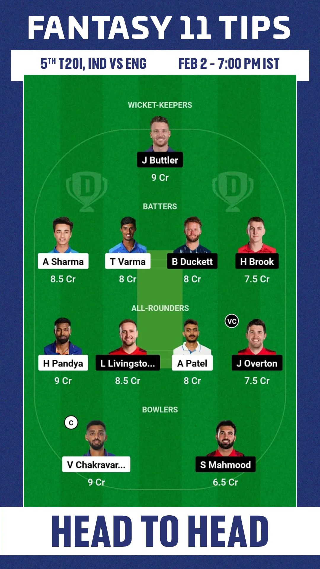 IND vs ENG Dream11 prediction