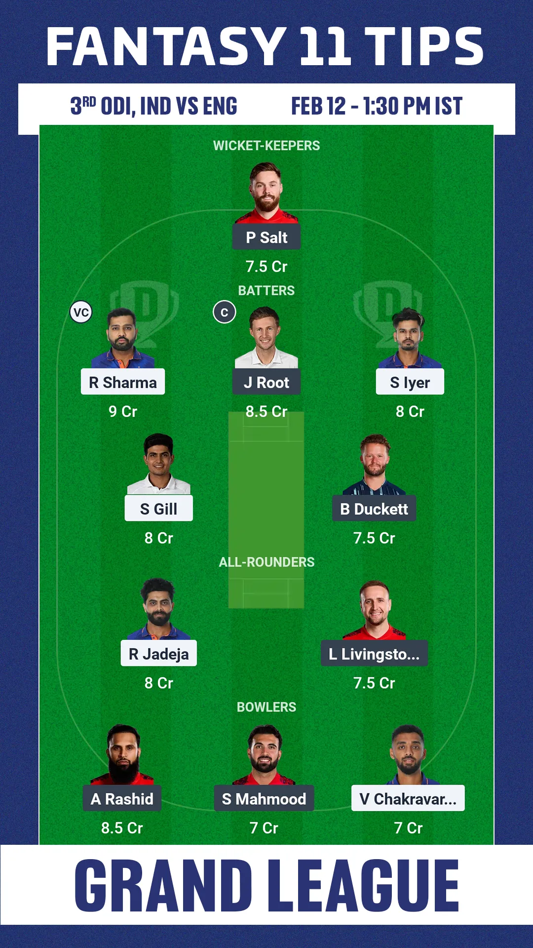 IND vs ENG Dream11 Prediction