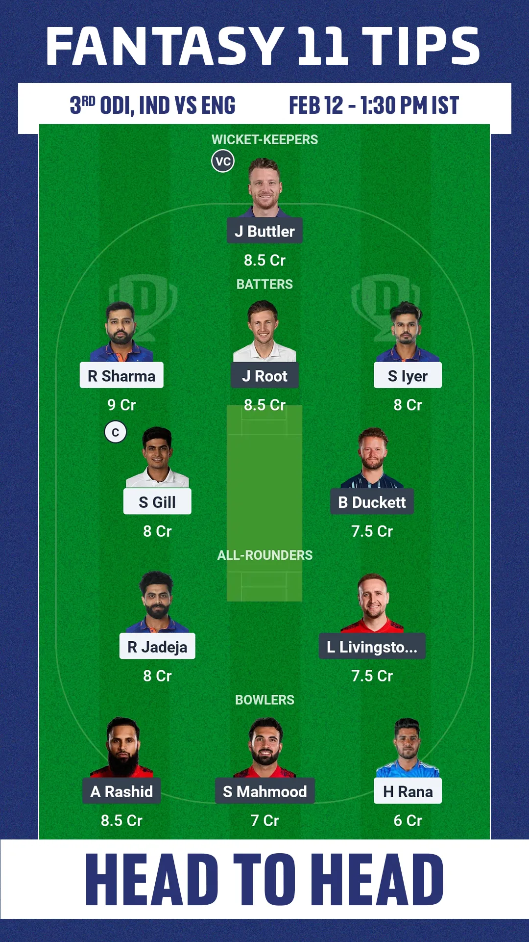 IND vs ENG Dream11 Prediction
