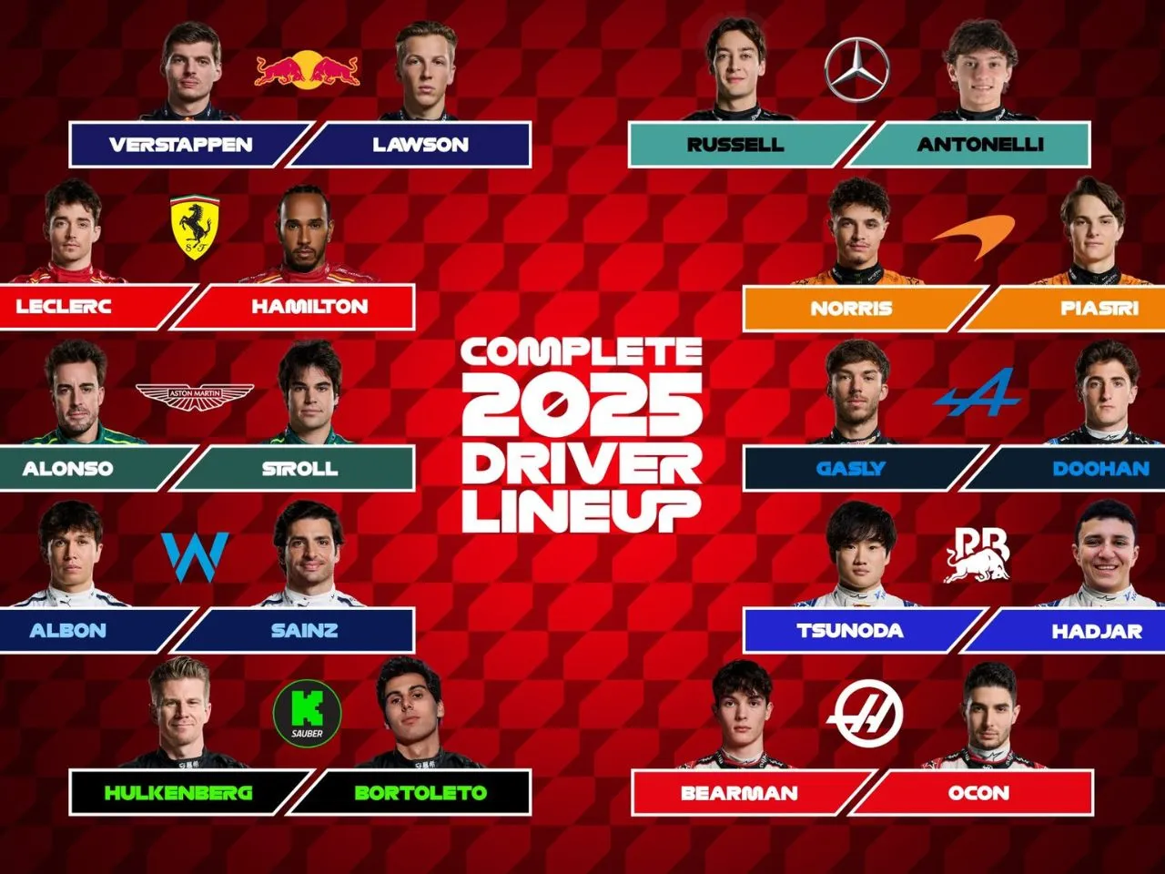 All 2025 drivers will be there at the F1 75 event
