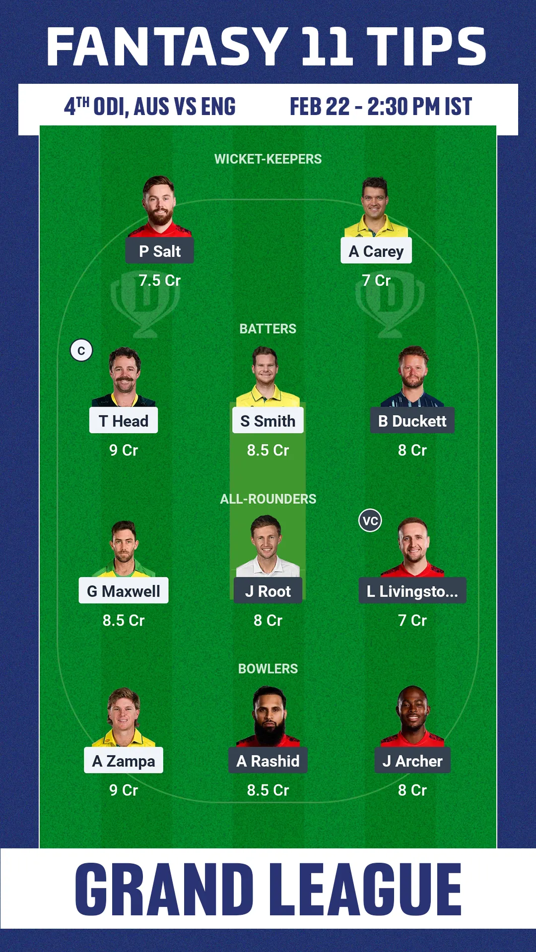 AUS vs ENG Dream11 Prediction