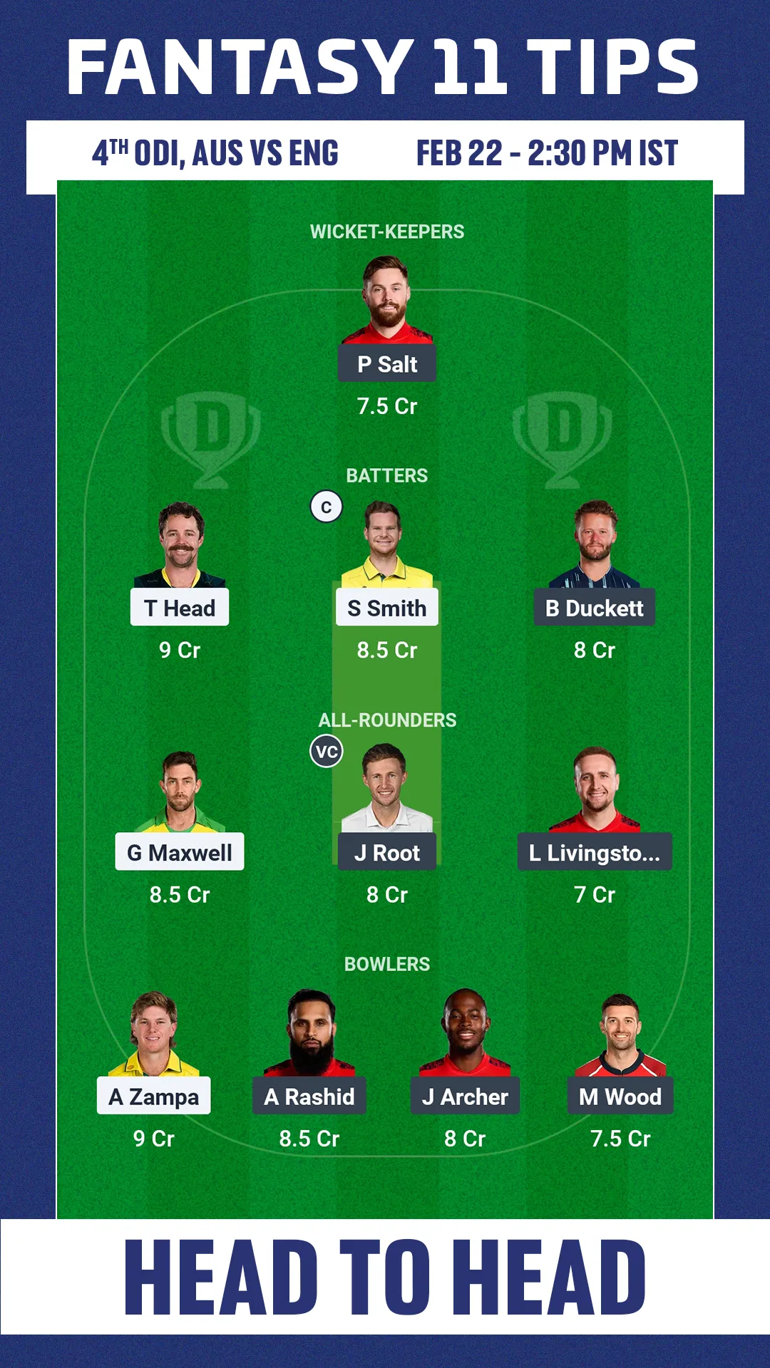 AUS vs ENG Dream11 Prediction