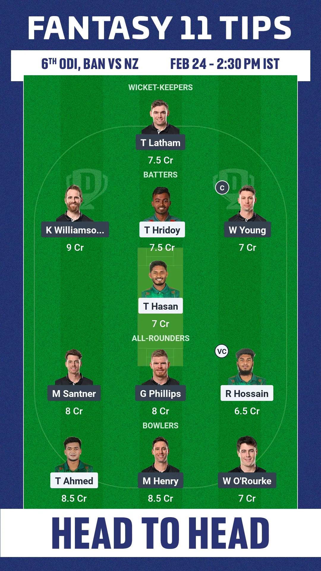 BAN vs NZ Dream11 Prediction
