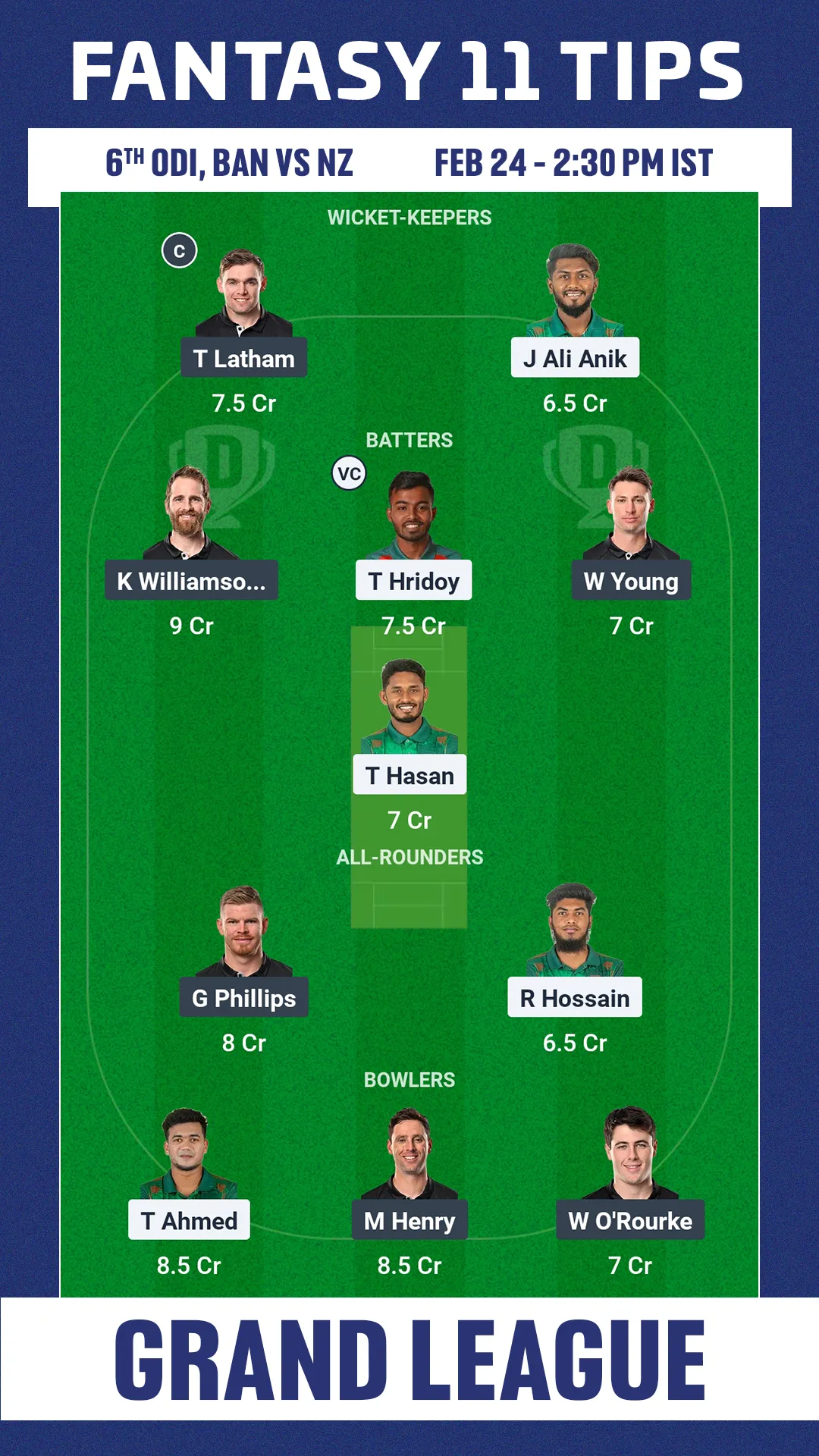 BAN vs NZ Dream11 Prediction