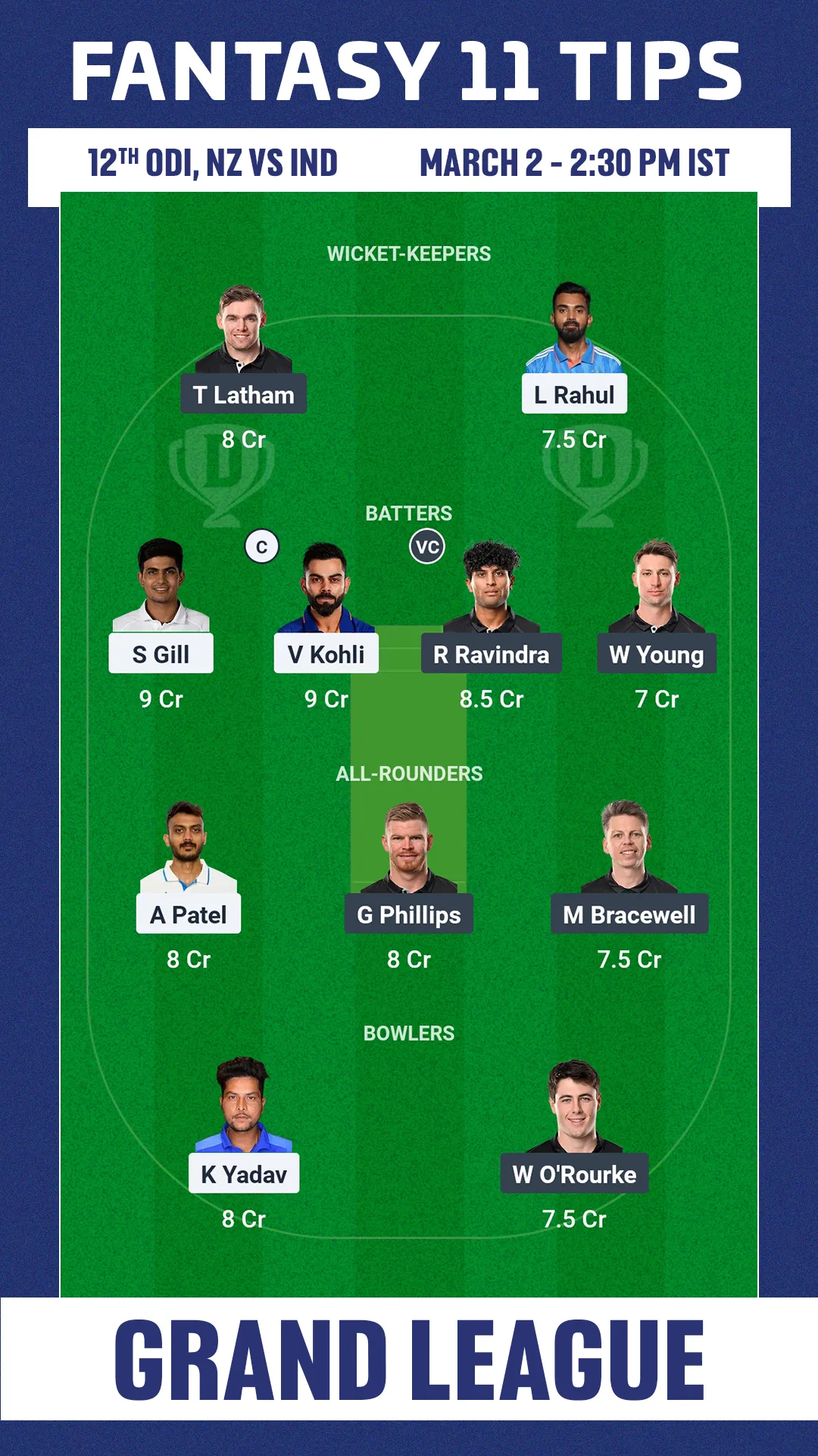 NZ vs IND Dream11 Prediction