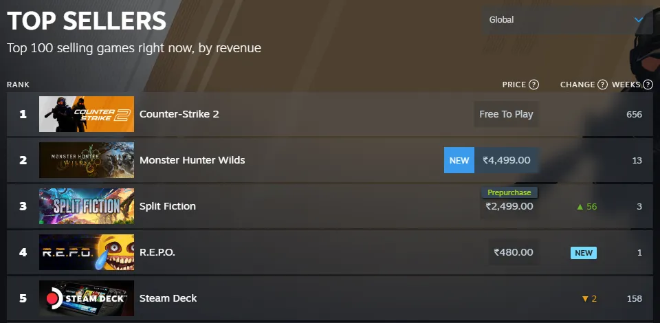 Split Fiction 