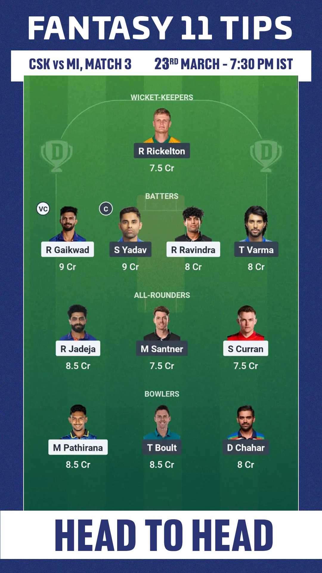 CSK vs MI Dream11 Prediction