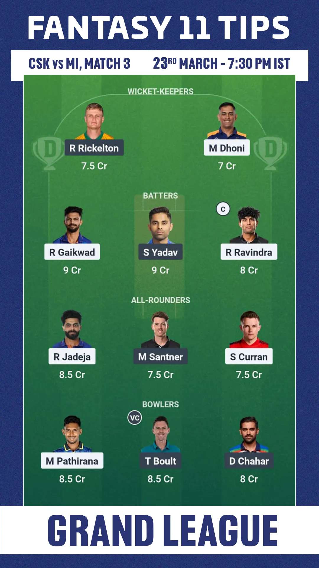CSK vs MI Dream11 Prediction
