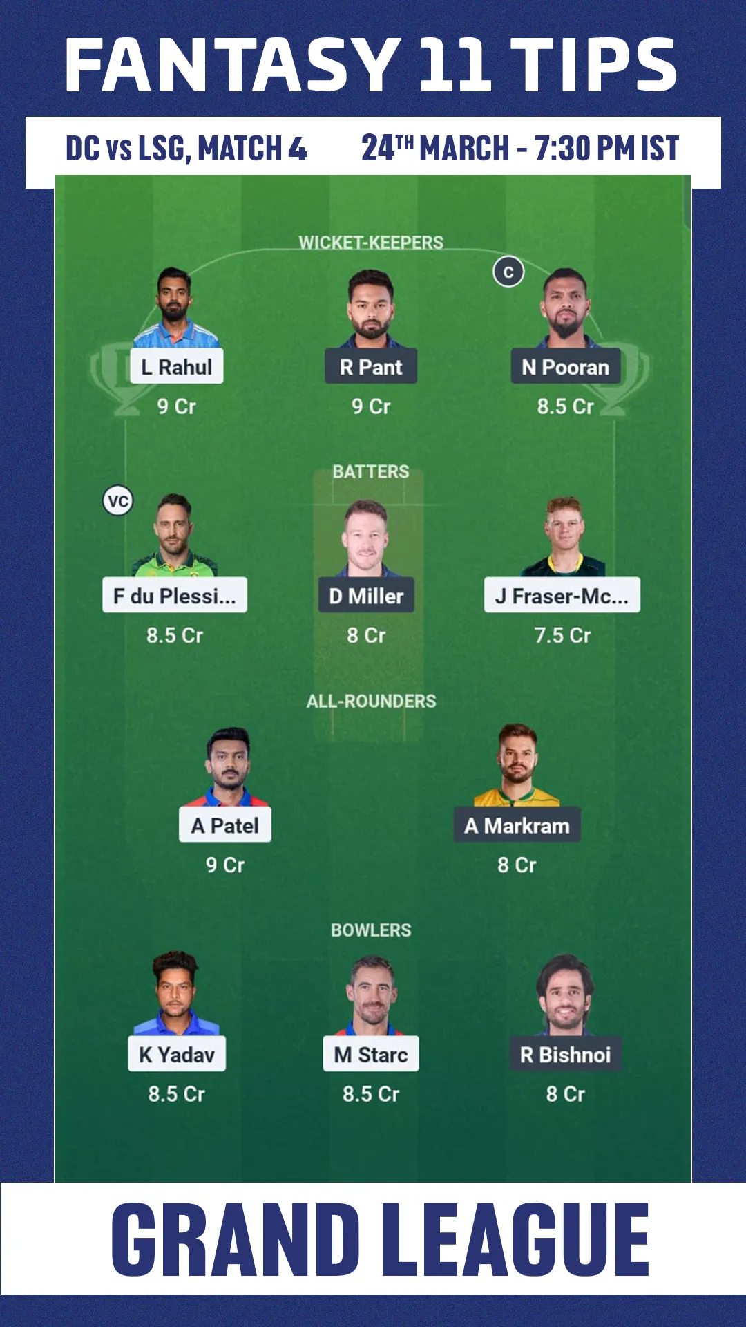 DC vs LSG Dream11 