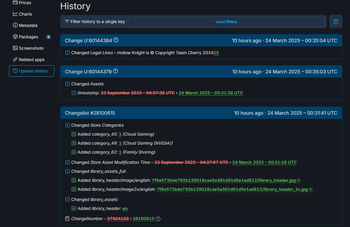 hollow knight silksong