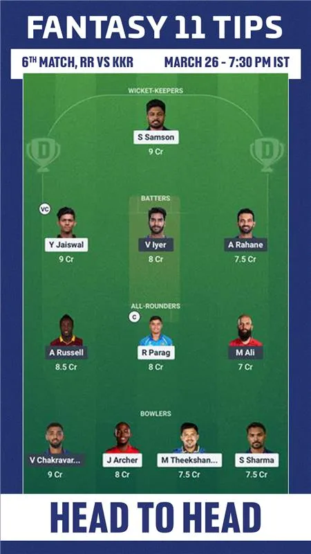 RR vs KKR Dream 11