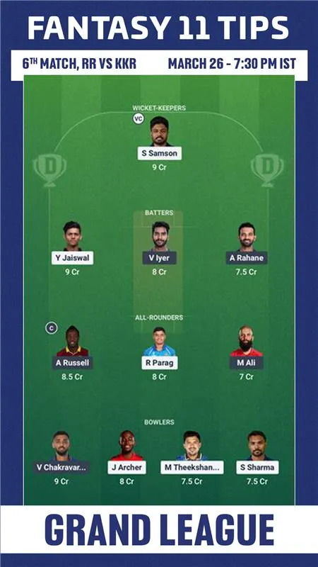 RR vs KKR Dream 11 Grand League