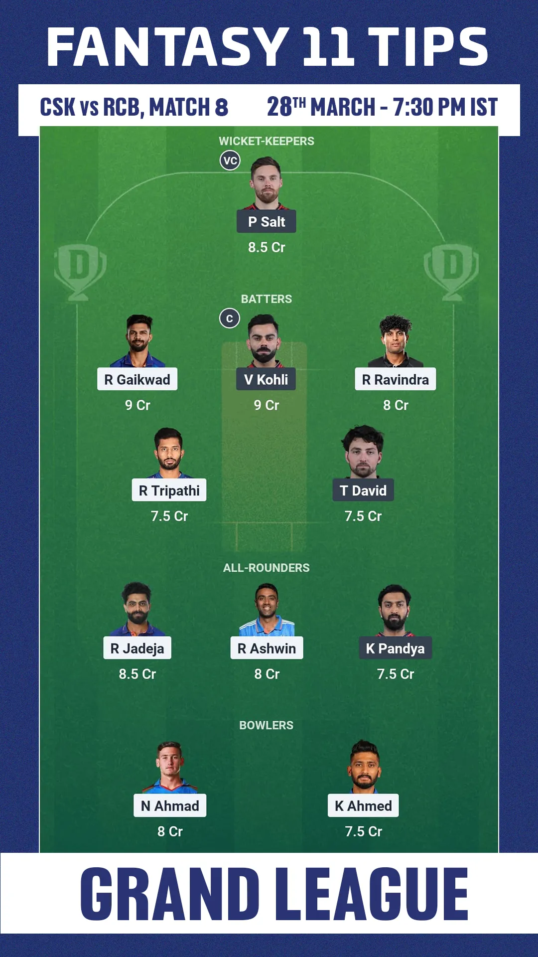CSK vs RCB Dream11 Prediction