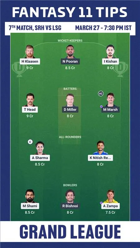 SRH vs LSG Dream 11