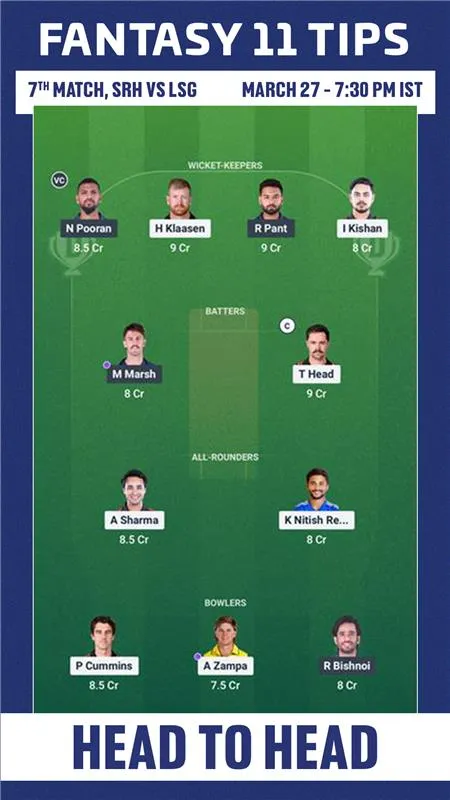 SRH vs LSG Head to Head1