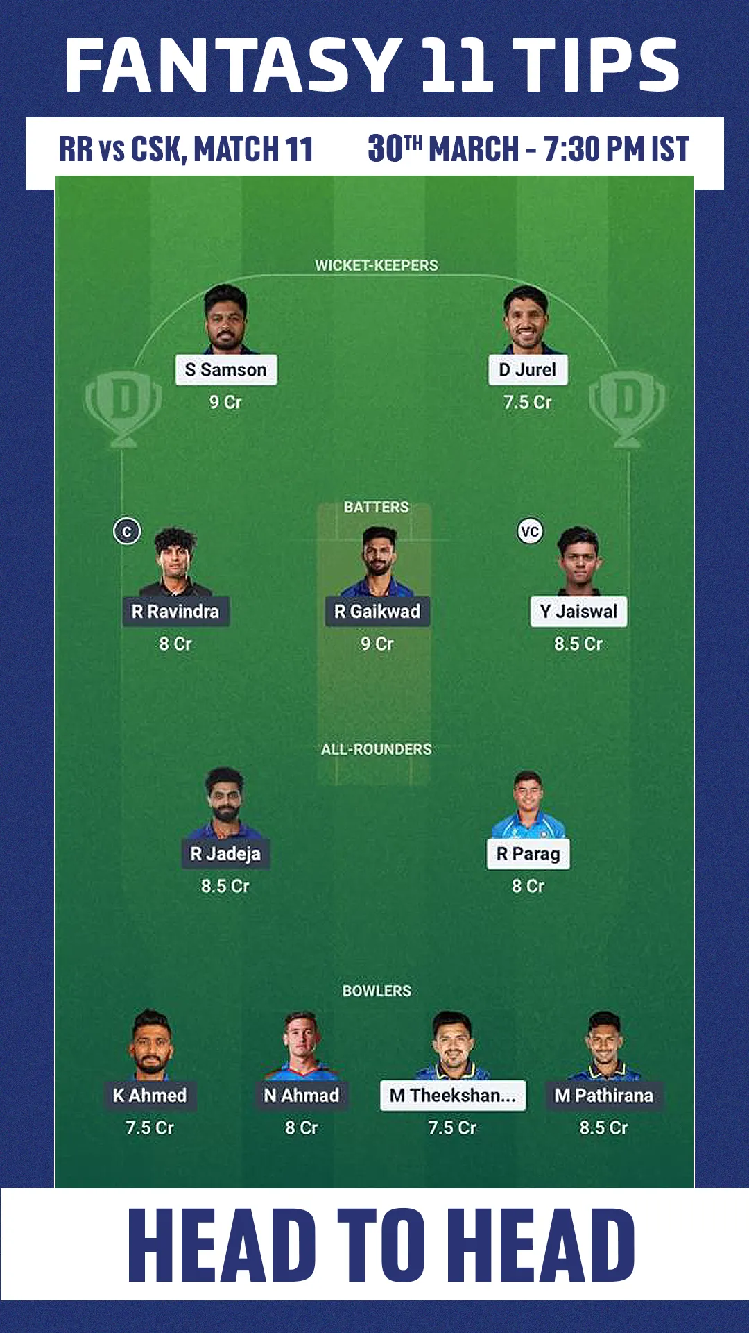 RR VS CSK Dream 11