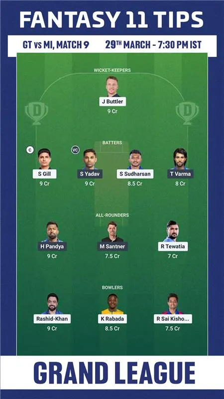 GT vs MI dream 11.