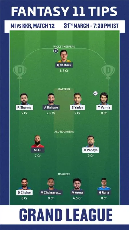 MI vs KKR dream 11 Grand League