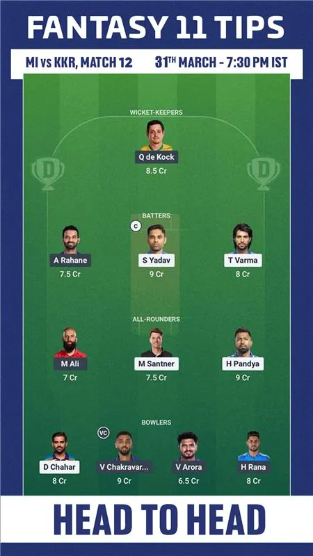 MI vs KKR Head to Head