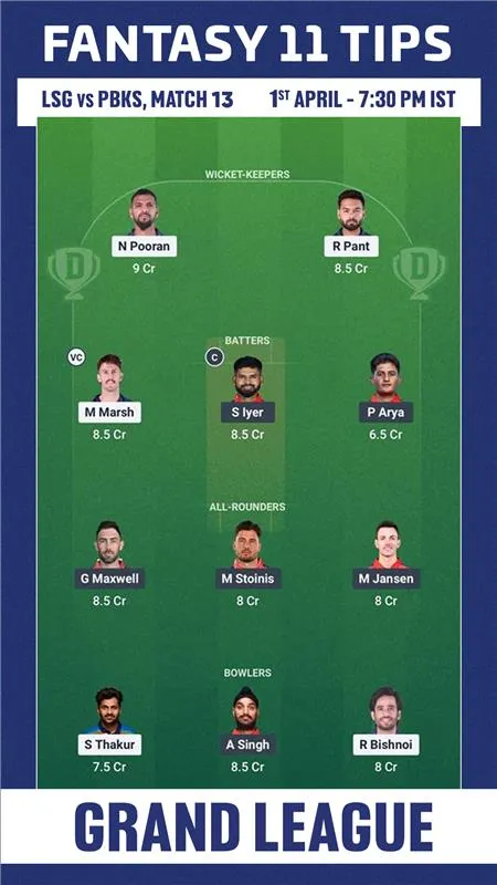 LSG vs PBKS dream 11