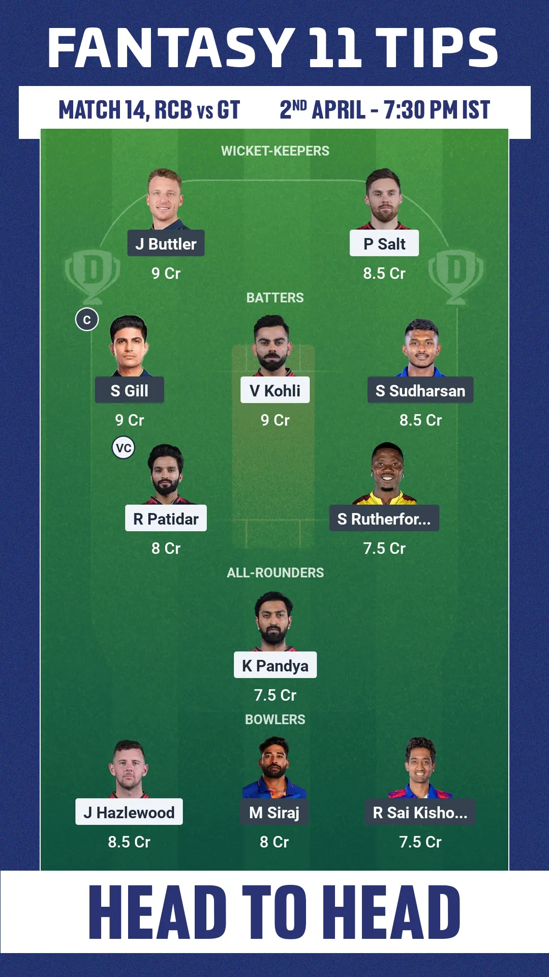 RCB vs GT Dream11 Prediction 