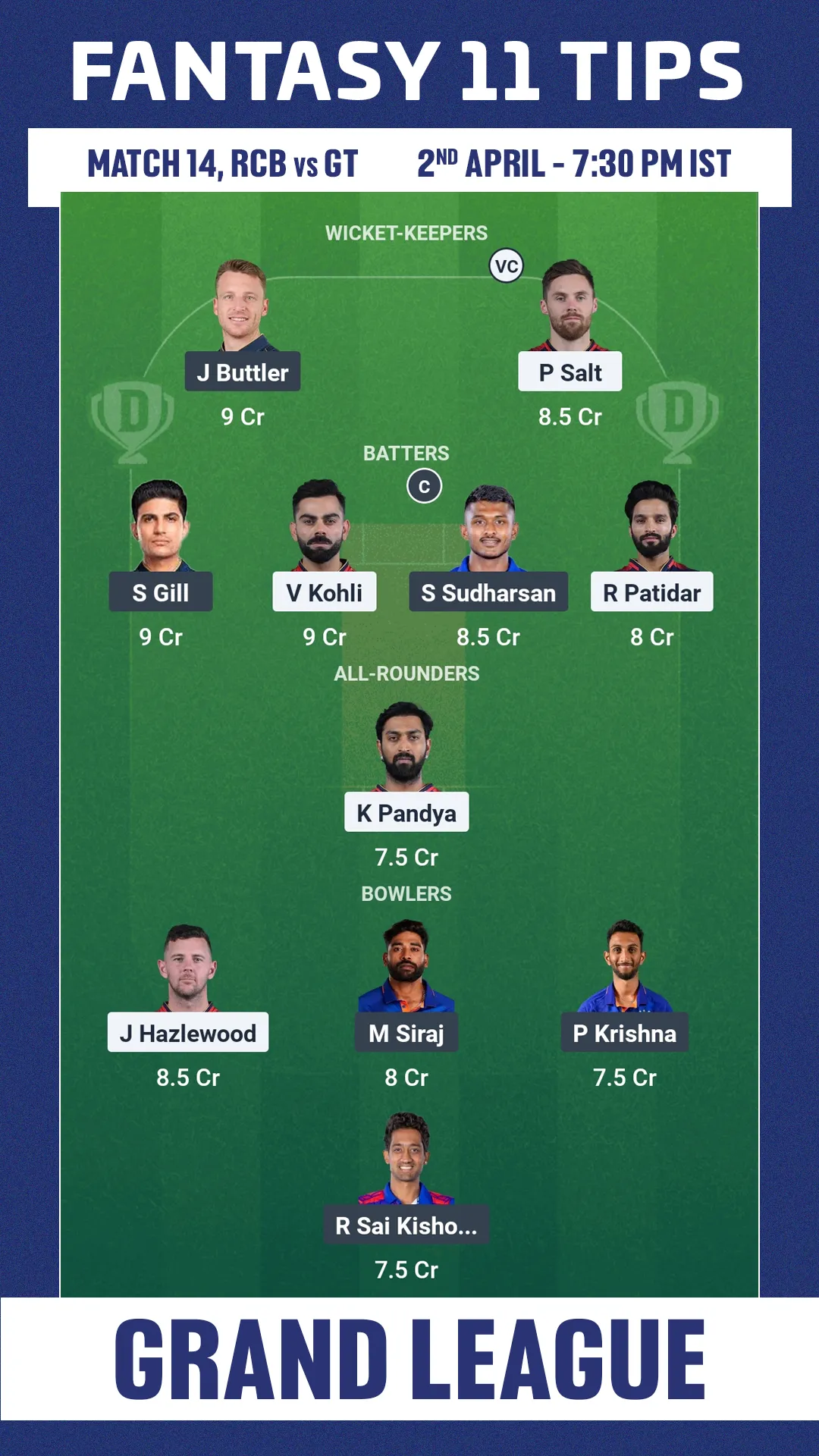 RCB VS GT DREAM11 Prediction