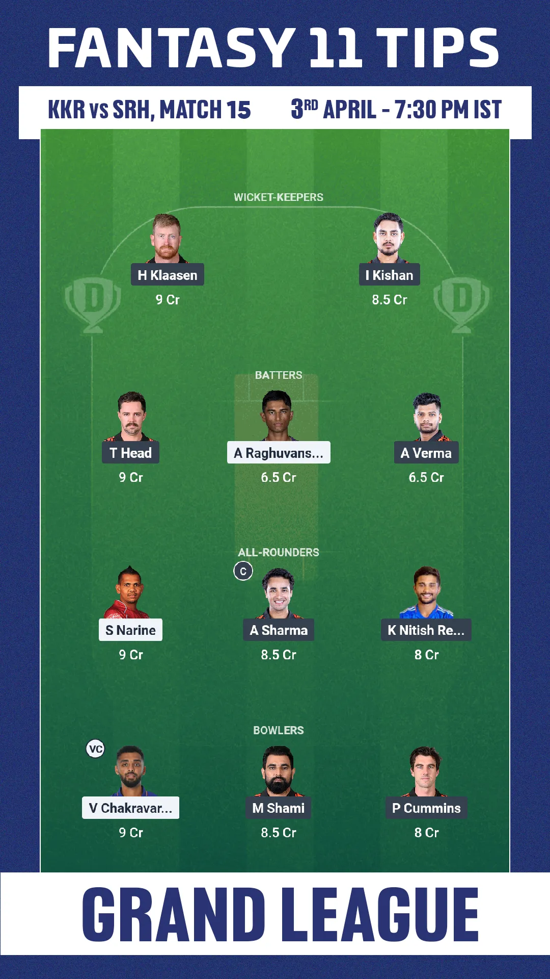KKR VS SRH Dream11 Prediction