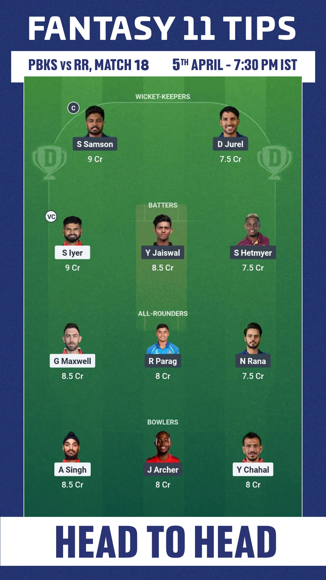 PBKS vs RR DREAM11 PREDICTION