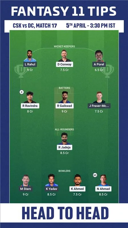 CSK vs DC dream 11.