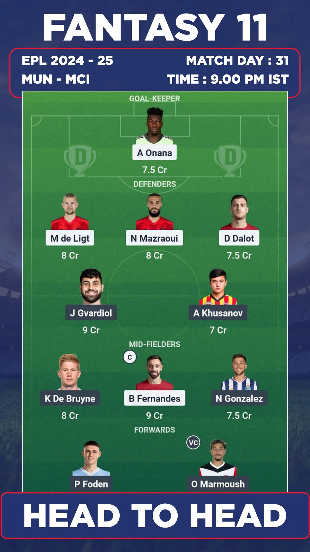 MUN vs MCI Dream11 Prediction H2H