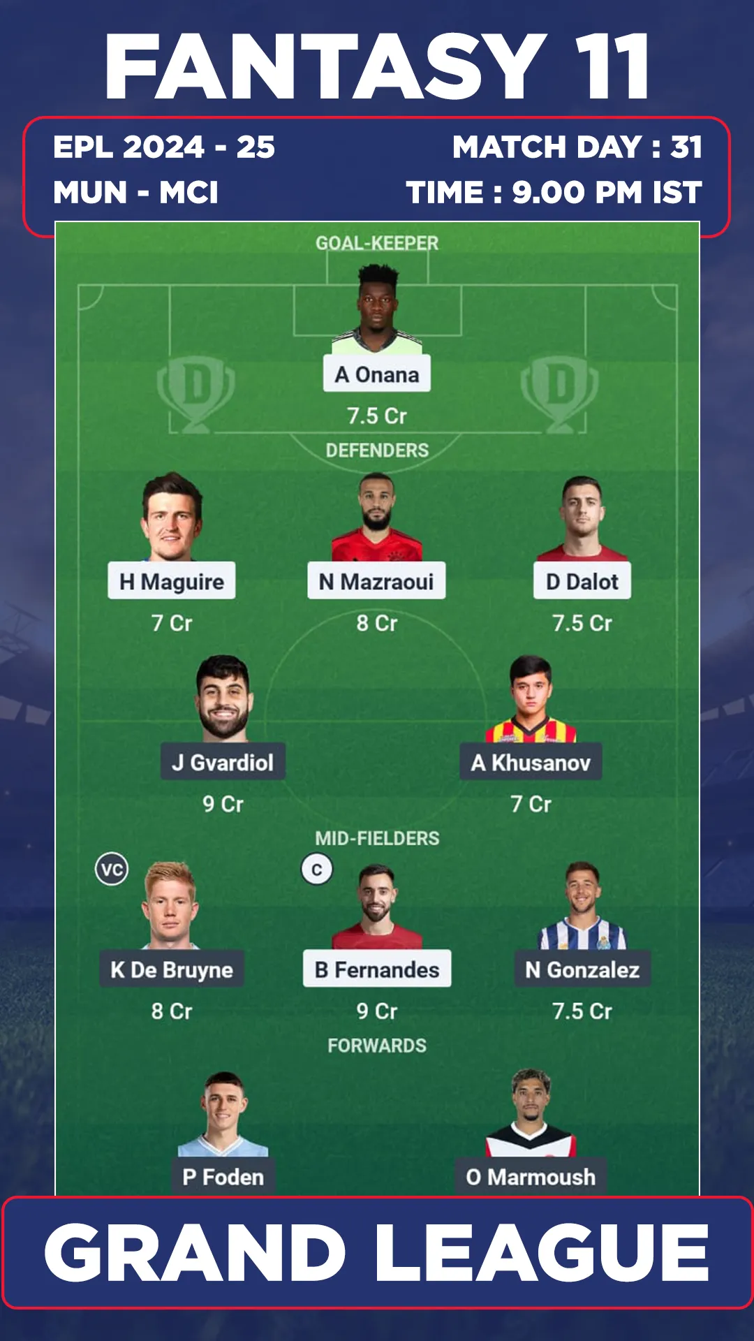 MUN vs MCI Dream11 Prediction GL