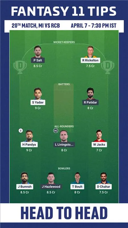 MI vs RCB Head to Head