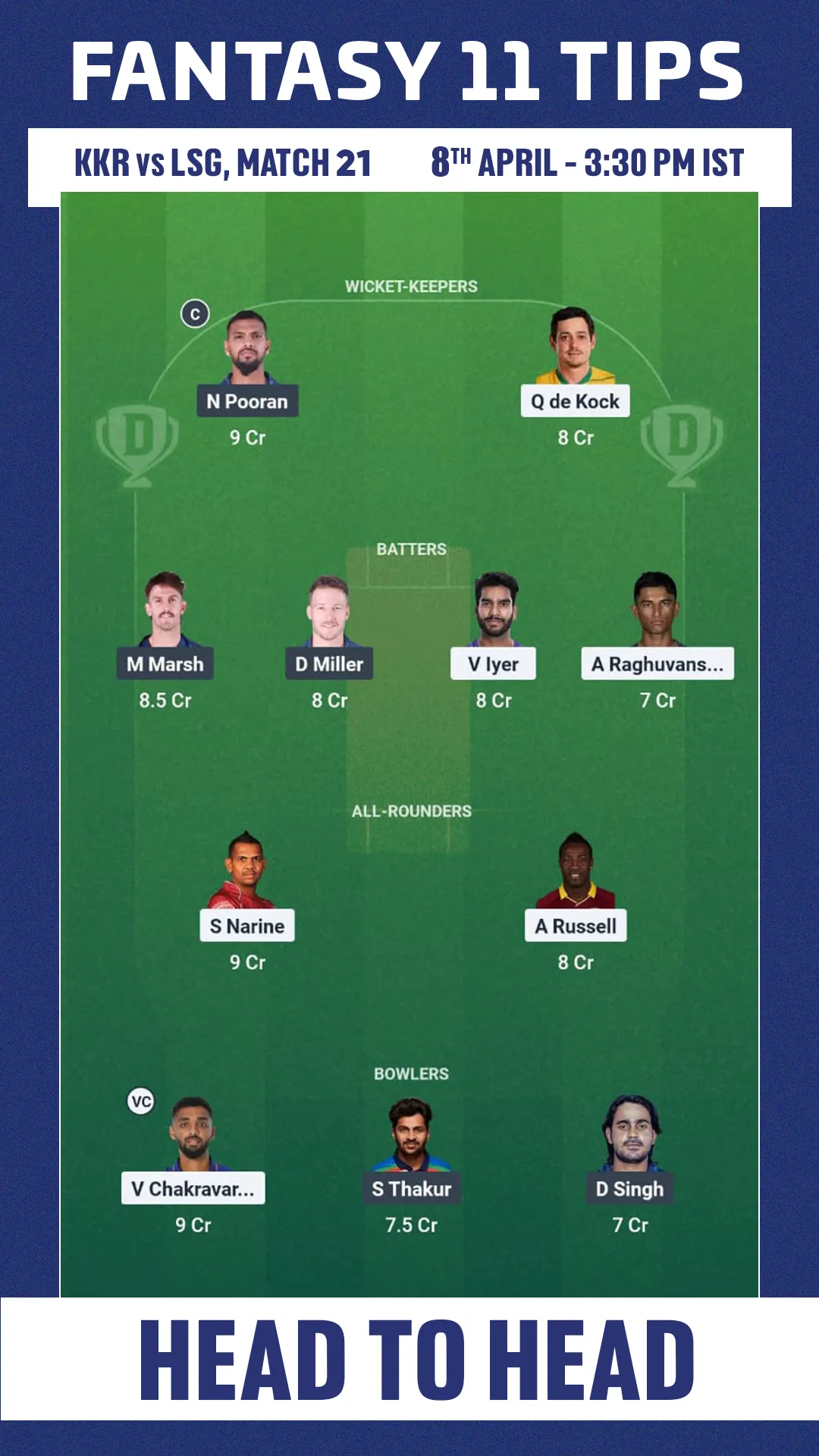 KKR vs LSG dream11 predication