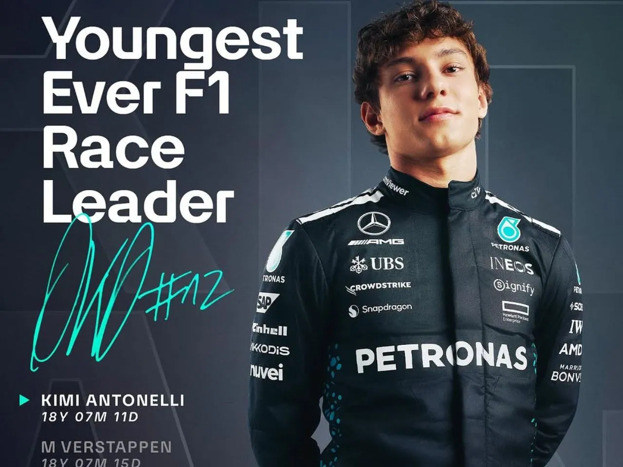 Kimi Antonelli is one of the best performer at the Japanese GP