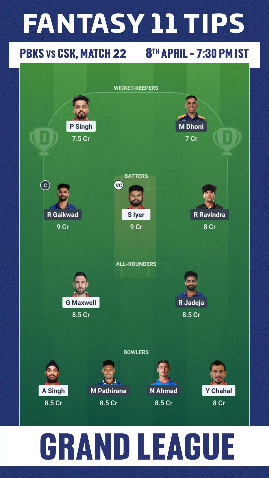 PBKS VS CSK DREAM11 PREDICTION