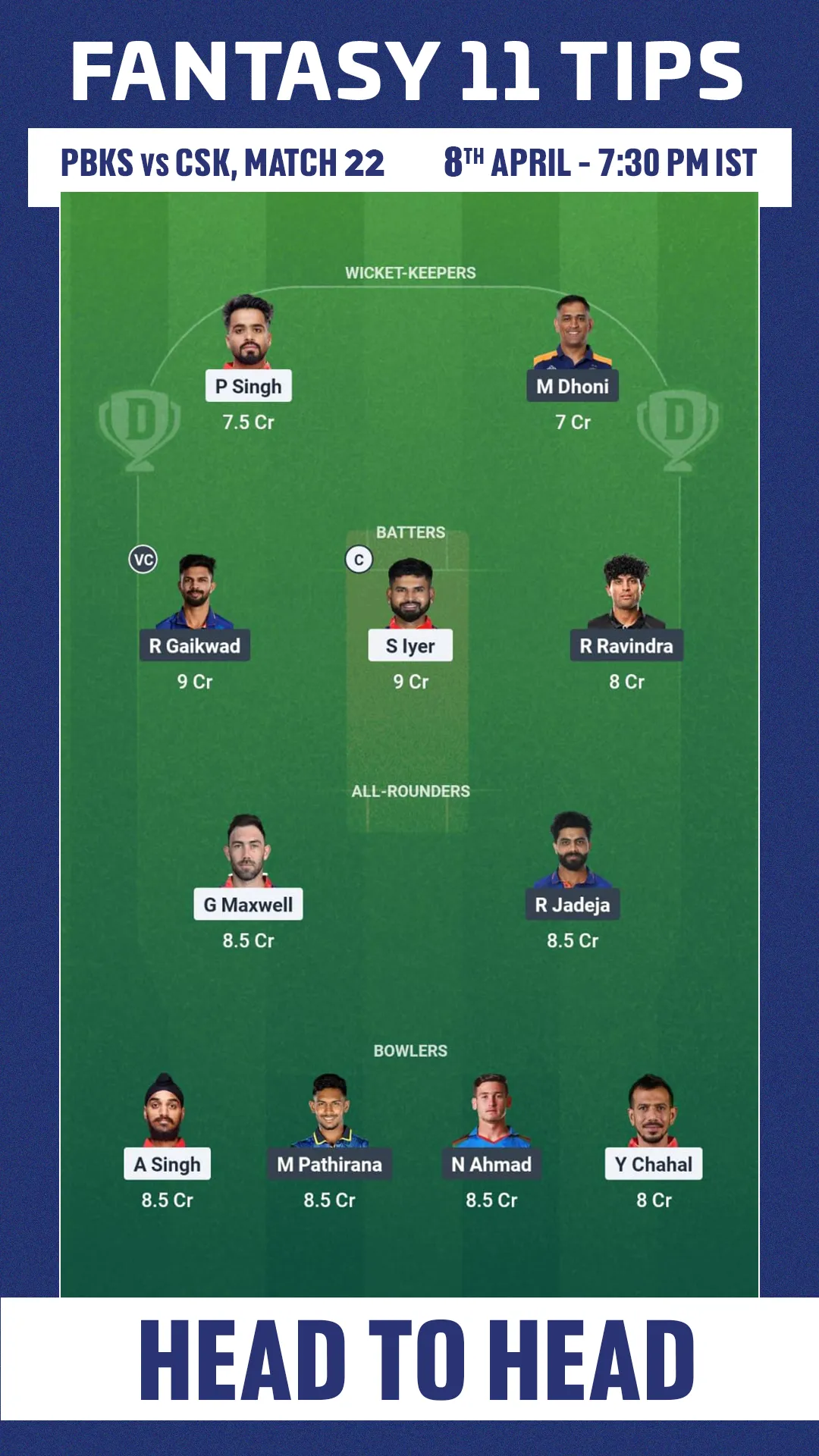 PBKS vs CSK dream11 prediction