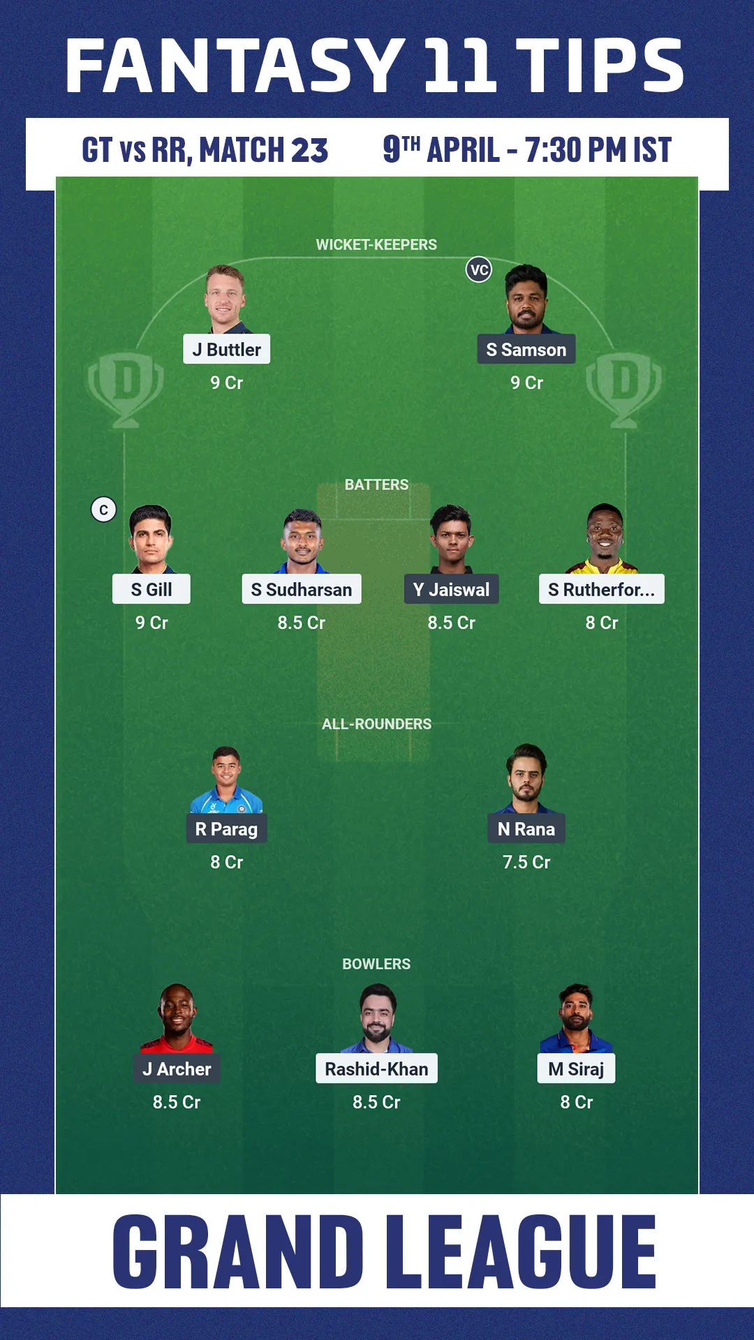 GT vs RR dream11 prediction