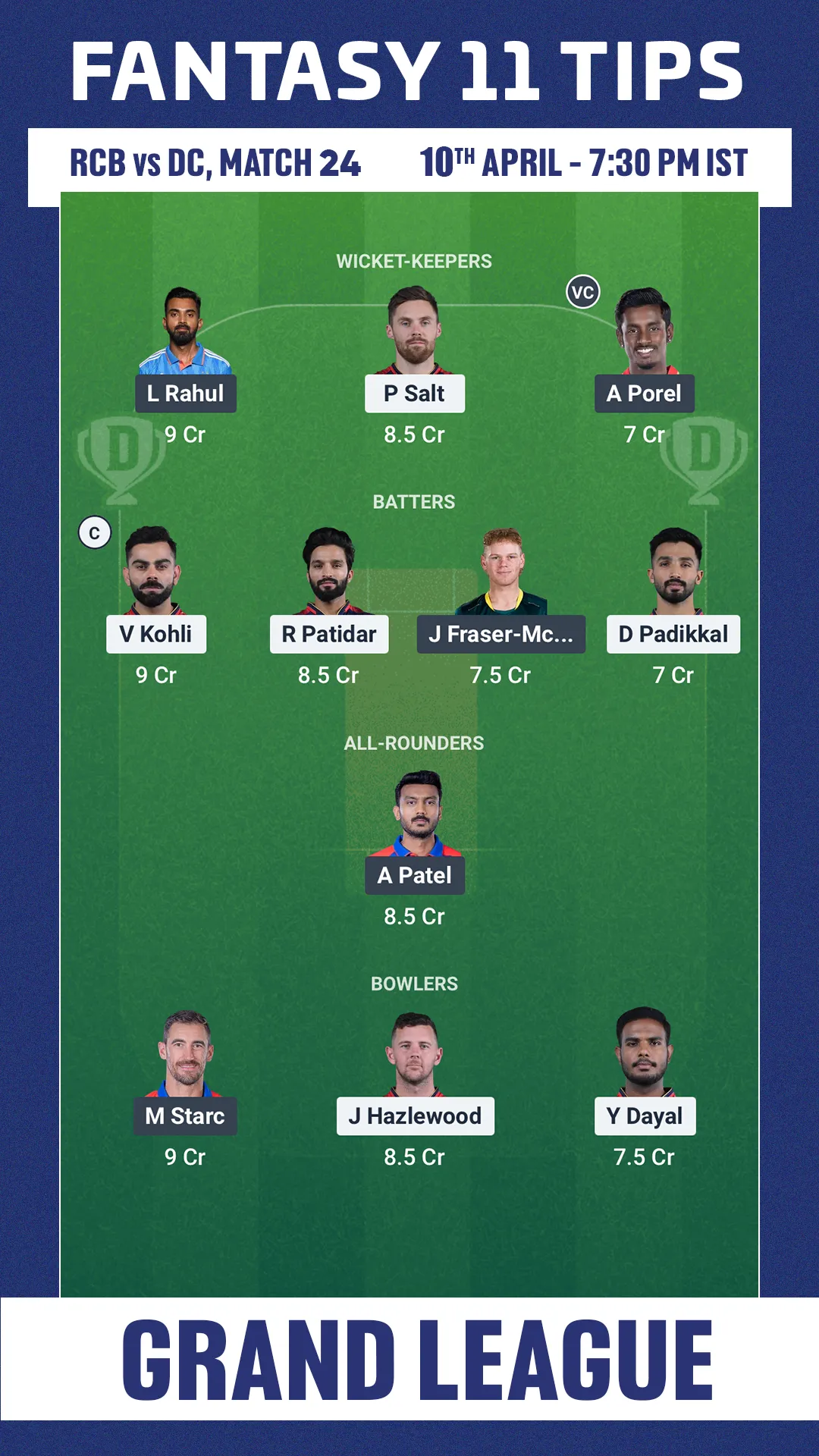 RCB vs DC Dream11 Prediction