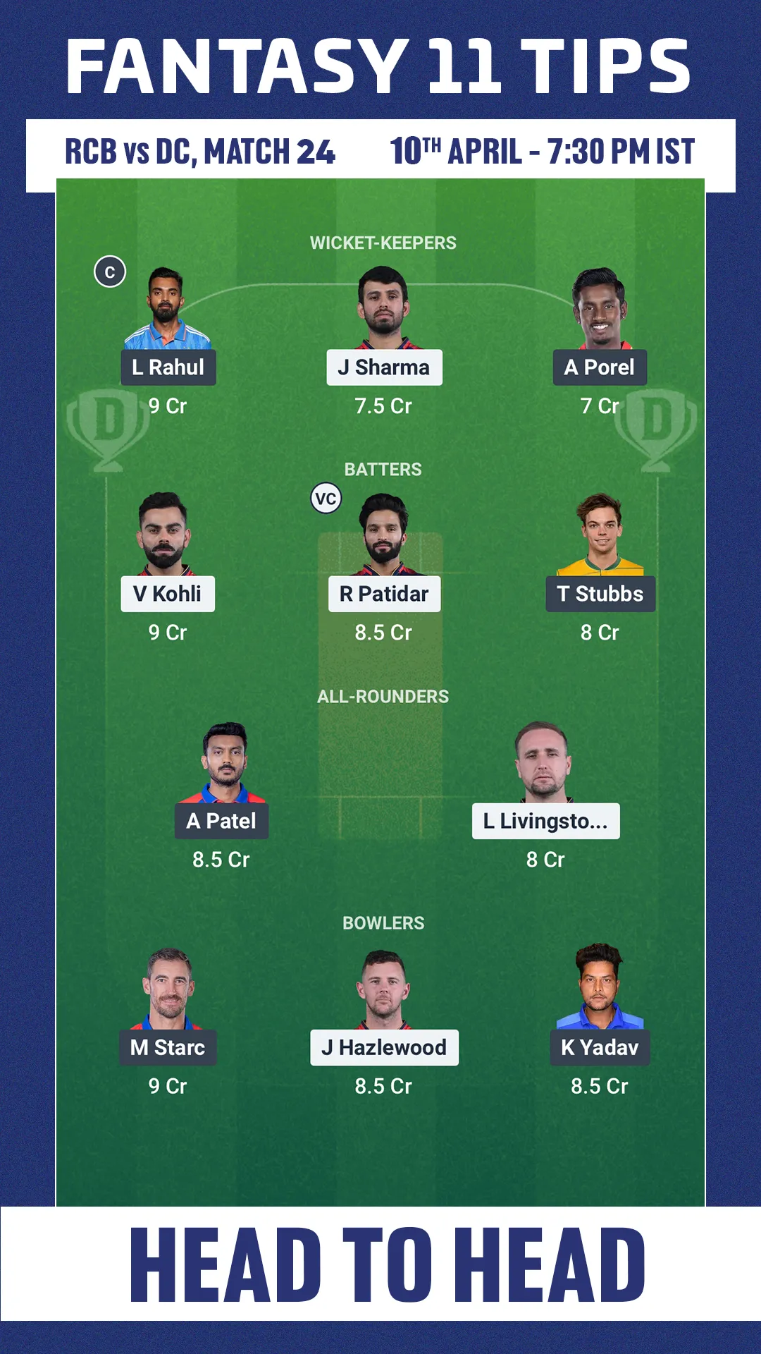 RCB vs DC Prediction 