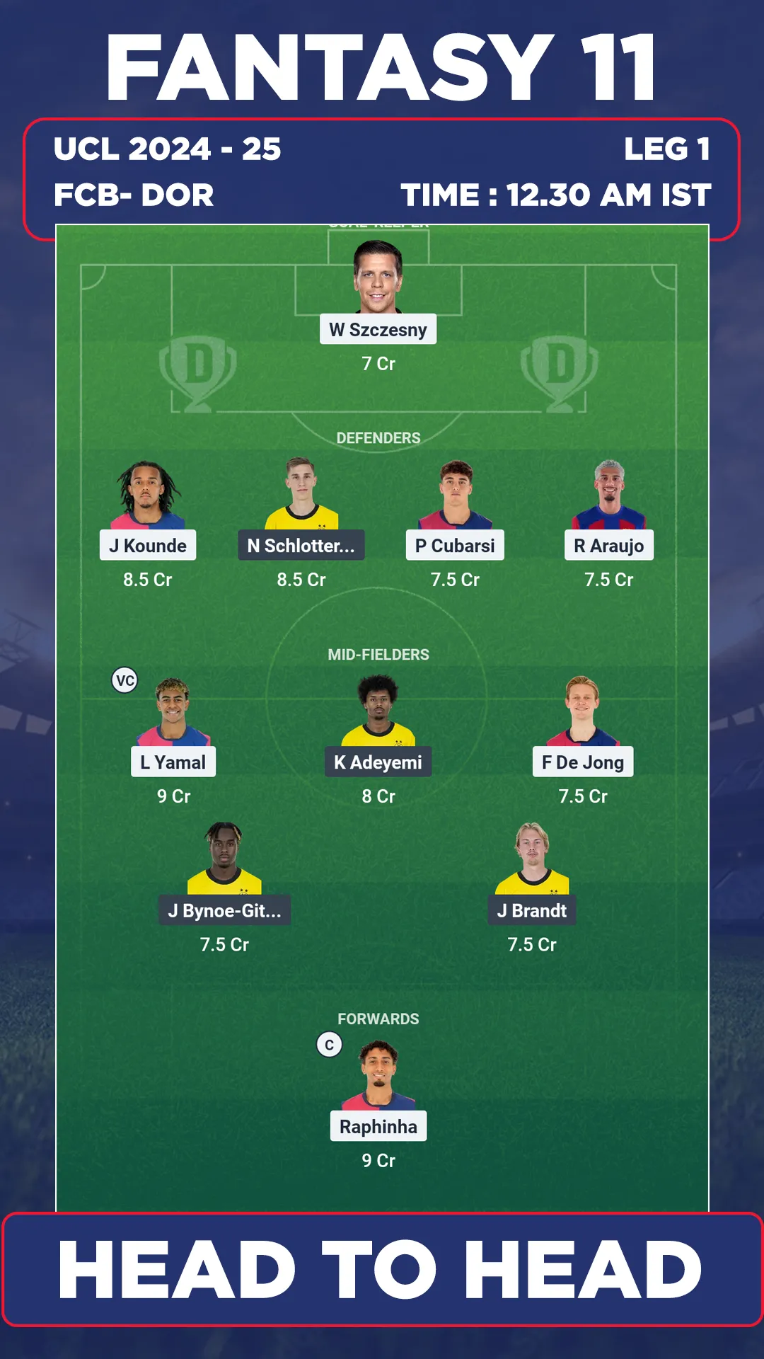Barcelona vs Borussia Dortmund Dream11 H2H