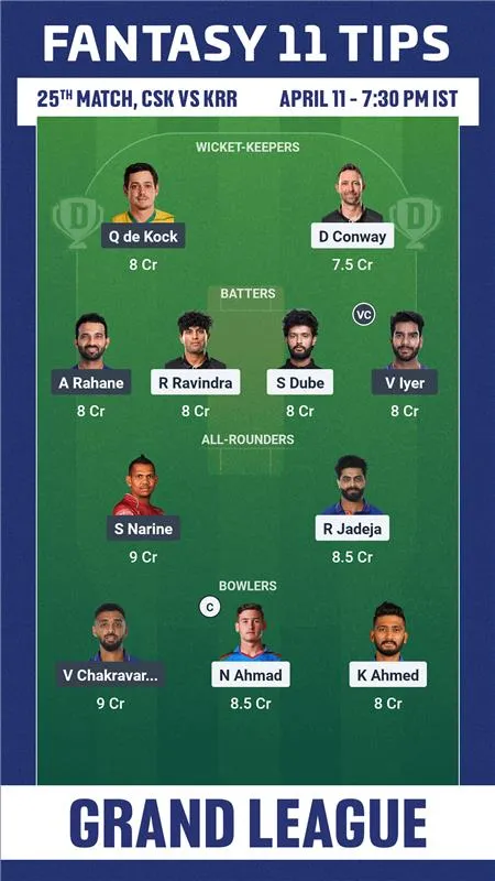 CSK vs KKR dream11