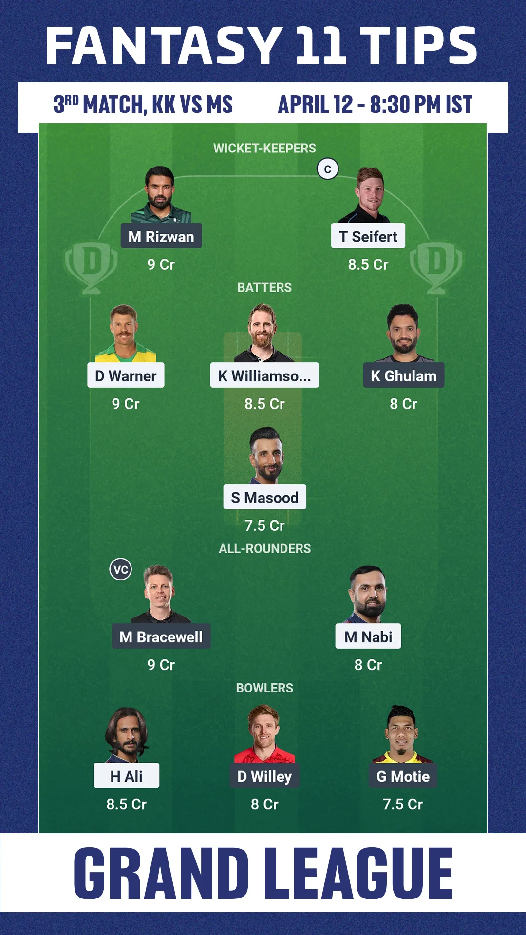 KAR vs MUL Dream11 Prediction