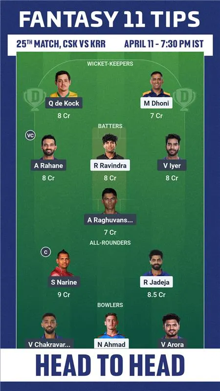 CSK vs KKR Dream11