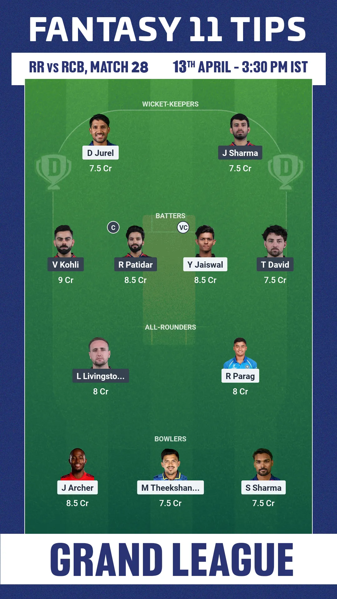 RR vs RCB Dream11 Prediction