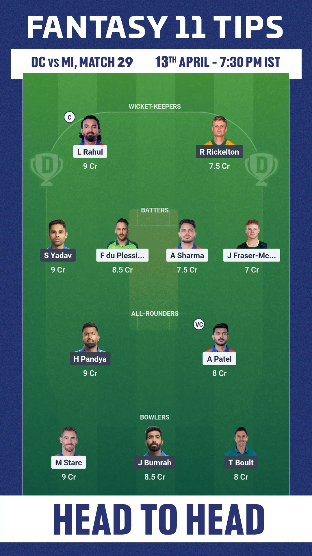 DC vs MI dream11 prediction