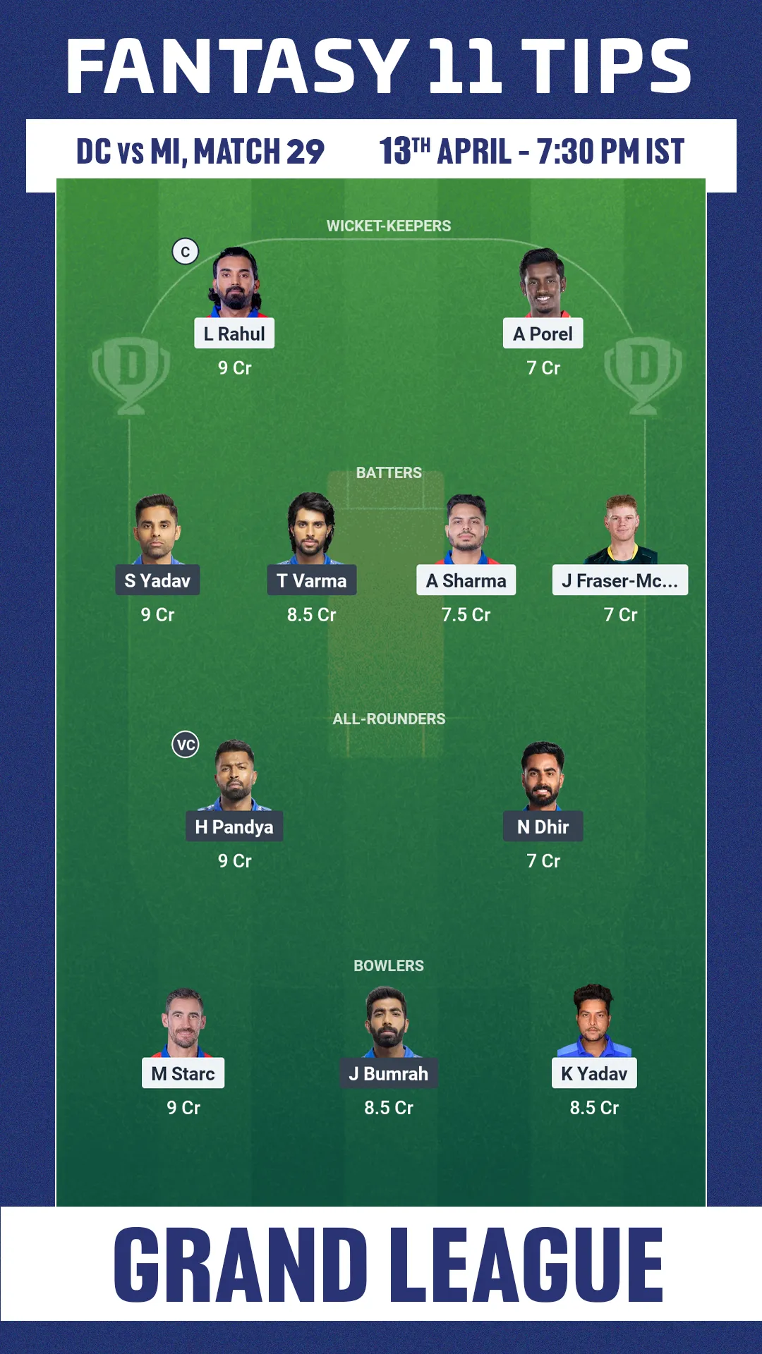 DC VS MI DREAM11 PREDICTION