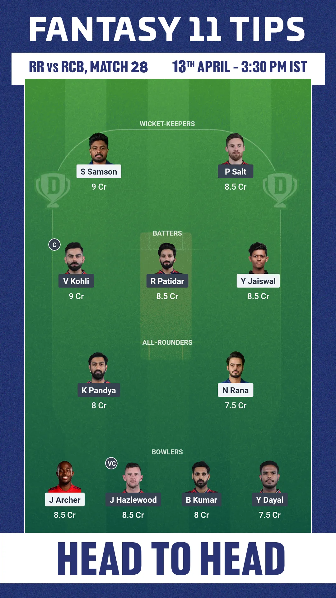 RR VS RCB DREAM11 PREDICTION