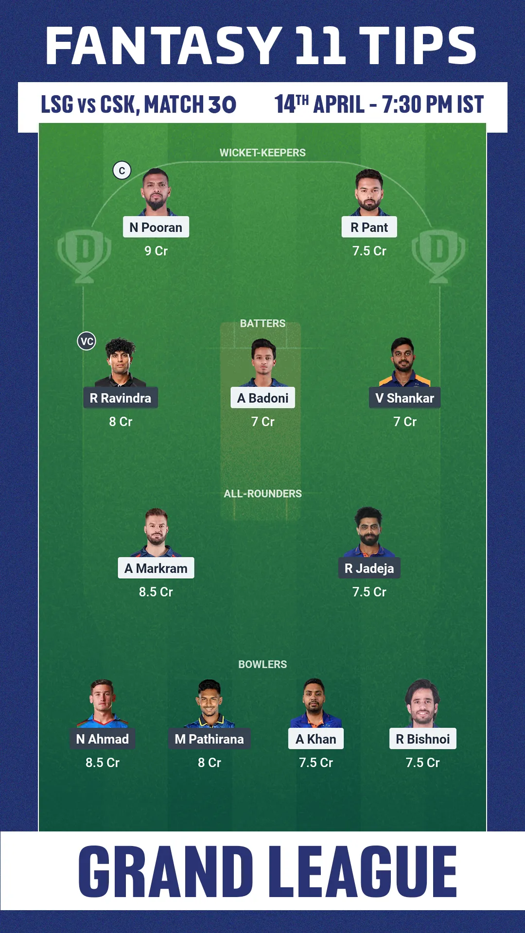 LSG vs CSK Dream11 LSG VS CSK DREAM11 PREDICTION 