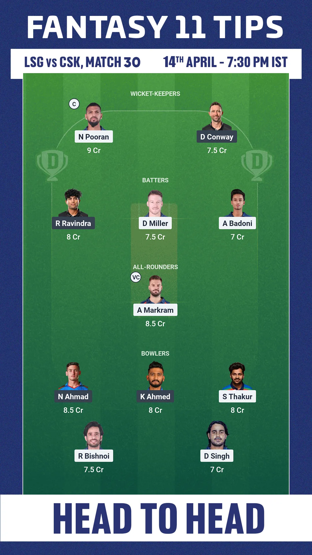 LSG VS CSK DREAM11 PREDICTION 